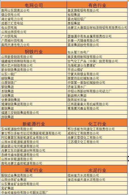 客户列表.jpg